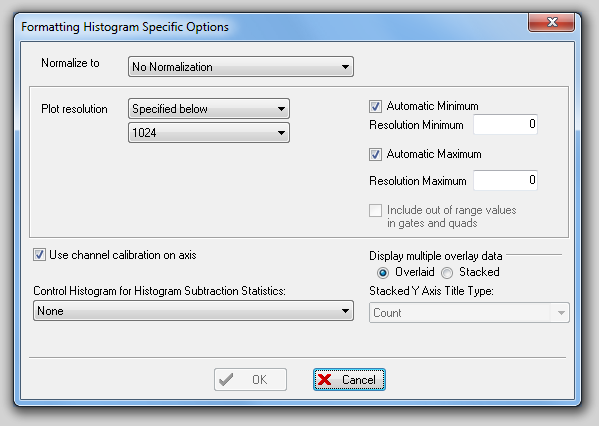 图 14.1  Formatting Hisotgram Specific Options Dialog (格式化柱状图特有选项对话框)